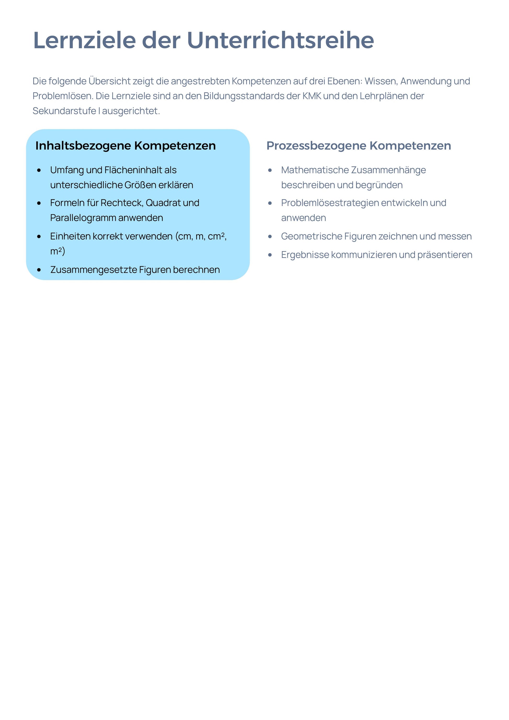 Flächeninhalt & Umfang von Vierecken | Unterrichtsreihe Mathematik Sek I