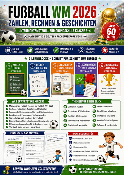 Fußballzahlen und Geschichten – Rechnen & Schreiben mit Fußball | Klasse 2–4