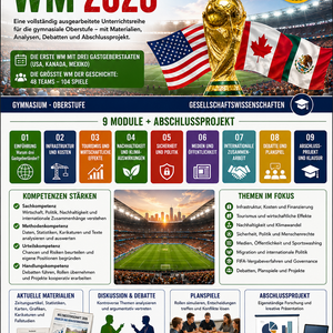 Fußball-WM 2026 Unterrichtsmaterial für die Oberstufe zu Wirtschaft, Politik, Nachhaltigkeit, Klima, Medien und internationaler Zusammenarbeit