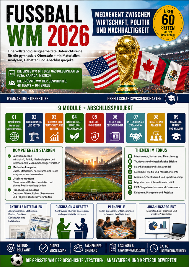 Fußball-WM 2026 Unterrichtsmaterial für die Oberstufe zu Wirtschaft, Politik, Nachhaltigkeit, Klima, Medien und internationaler Zusammenarbeit