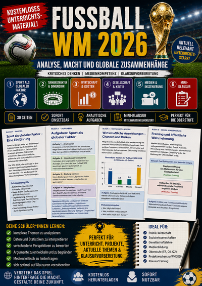 Fußball WM 2026 – Analyse, Macht und globale Zusammenhänge | SEK II Kostenloses Unterrichtsmaterial
