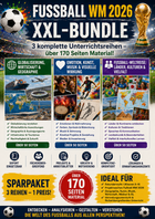 Fußball WM 2026 im Unterricht mit einem Sparpaket unterrichten und sparen!