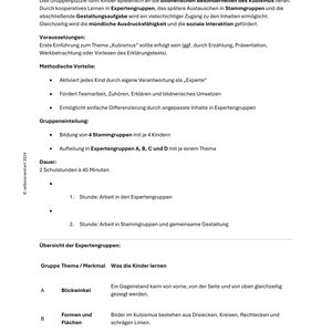 Unterrichtsmaterial Kunst Grundschule: Kubismus kreativ entdecken