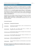 Grundschule: Hispanic Heritage Month – Vielfalt & Geschichte entdecken