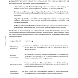 Naherholungsgebiet: Wir entdecken unsere Umgebung - Unterrichtsmaterial Grundschule