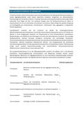 Wasserkreislauf | Komplettpaket – Interaktives Grundschul-Unterrichtsmaterial