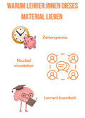 Gentrifizierung – Stadtwandel, Aufwertung & Verdrängung (Kl. 8/9)