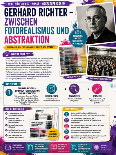 Gerhard Richter – Zwischen Fotorealismus und Abstraktion