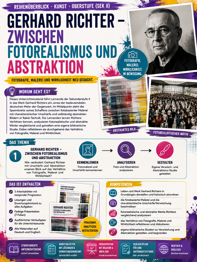 Gerhard Richter – Zwischen Fotorealismus und Abstraktion