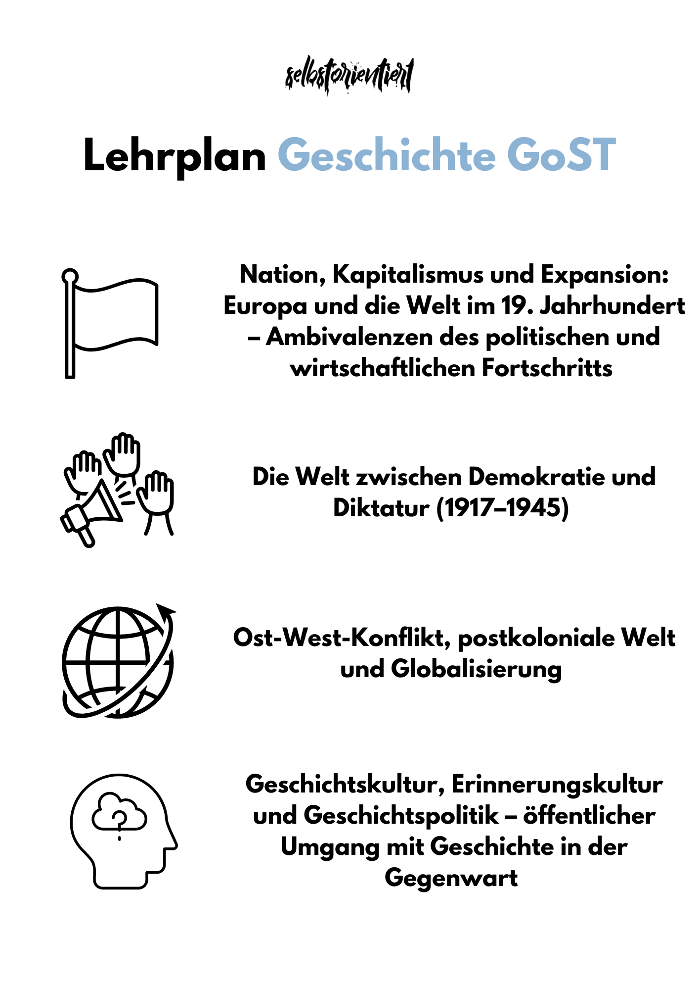 Sparpaket XXL: Lehrplan GoST Geschichte bis 2026 - Abitur | ALLE Themen | Unterrichtsreihen