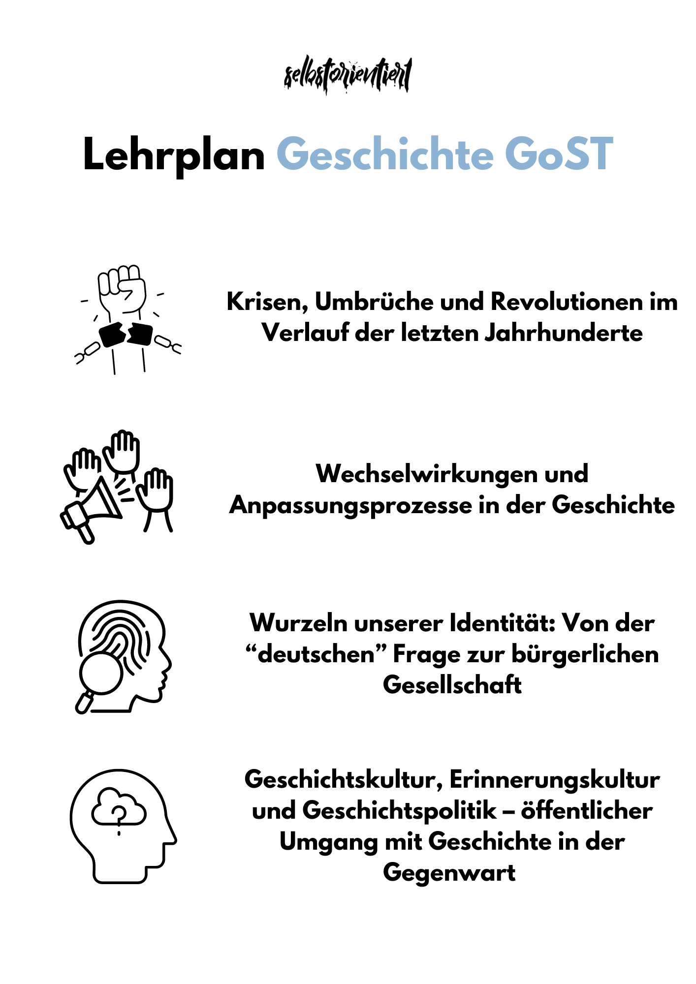 Kerncurriculum Geschichte in der GoST - Niedersachsen