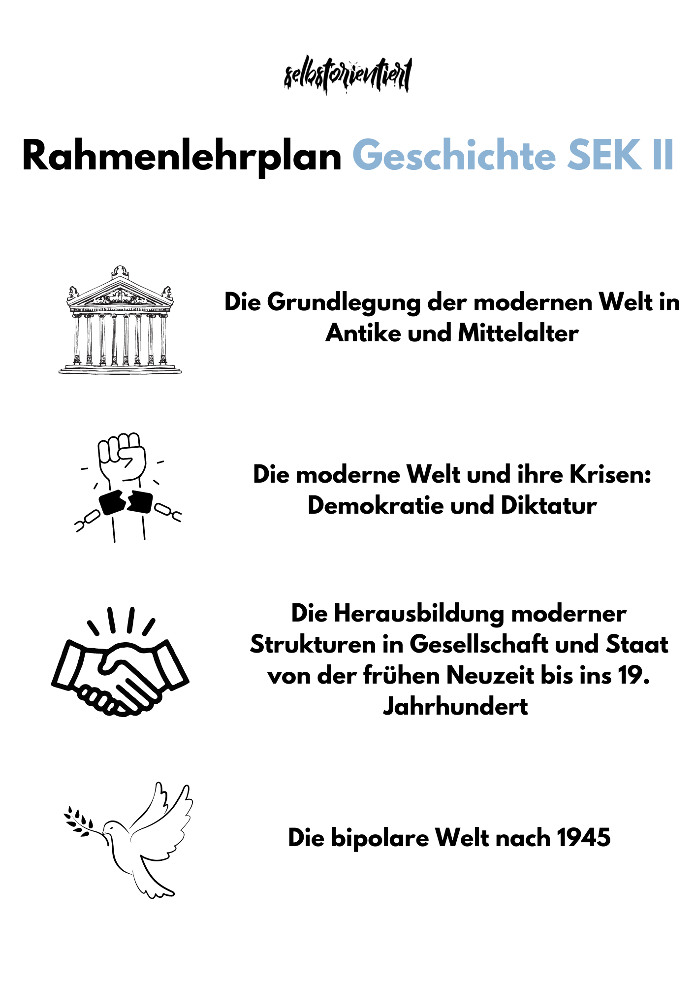 Rahmenlehrplan Geschichte in der Sekundarstufe II - Berlin