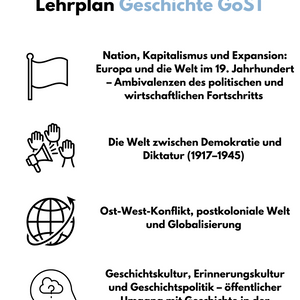 Sparpaket XXL: Lehrplan GoST Geschichte bis 2026 - Abitur | ALLE Themen | Unterrichtsreihen