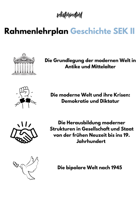 Rahmenlehrplan Geschichte in der Sekundarstufe II - Berlin