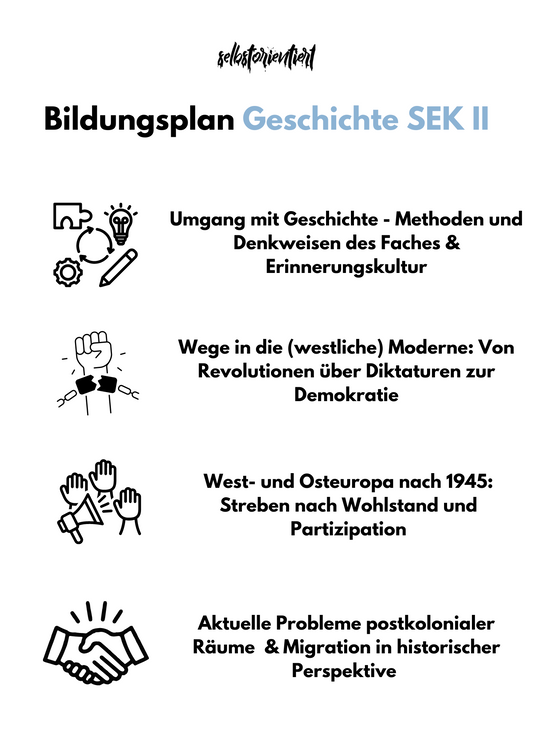 Bildungsplan Geschichte in der GoST - Baden-Württemberg