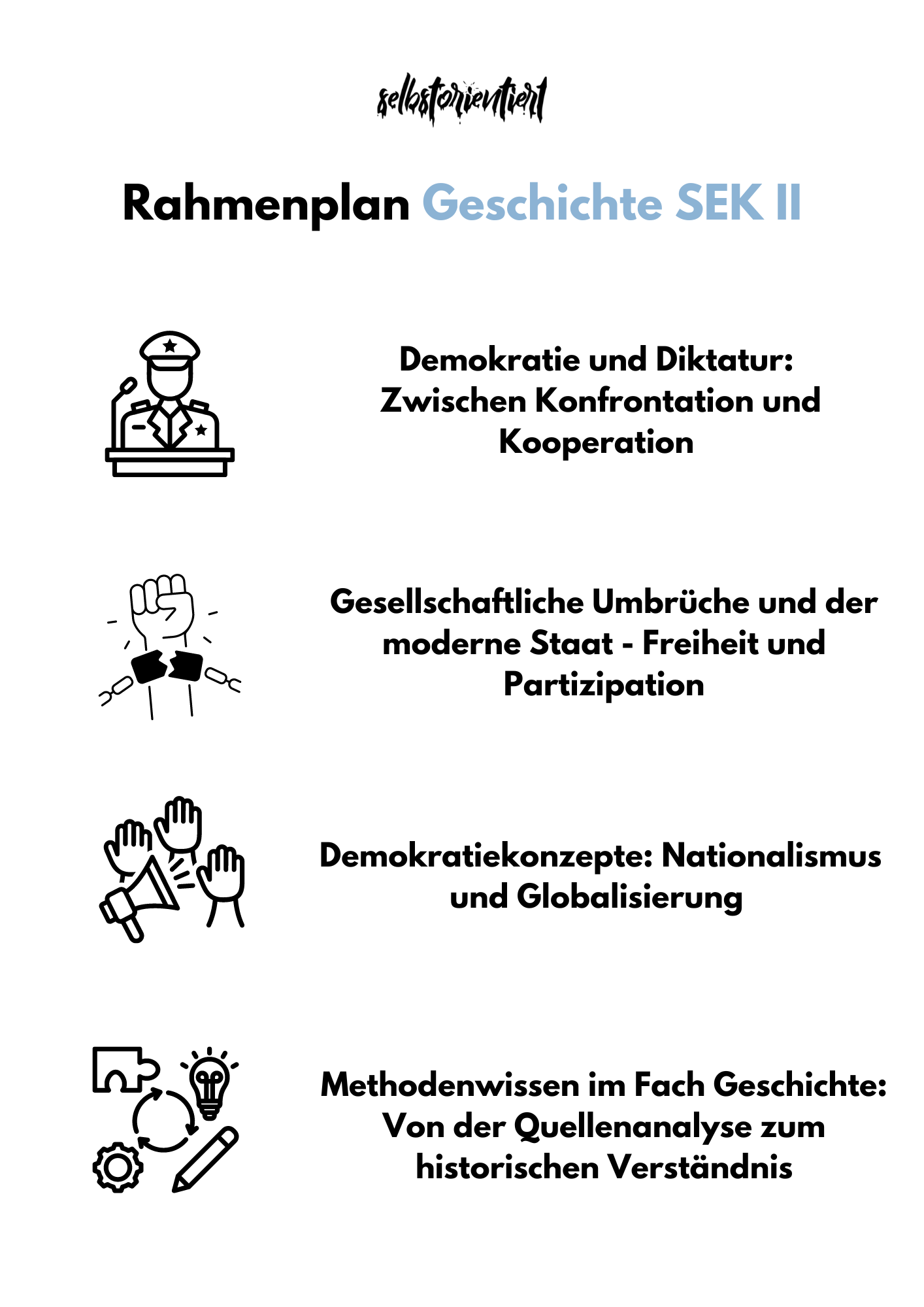 Rahmenplan Geschichte in der GoST - Mecklenburg-Vorpommern