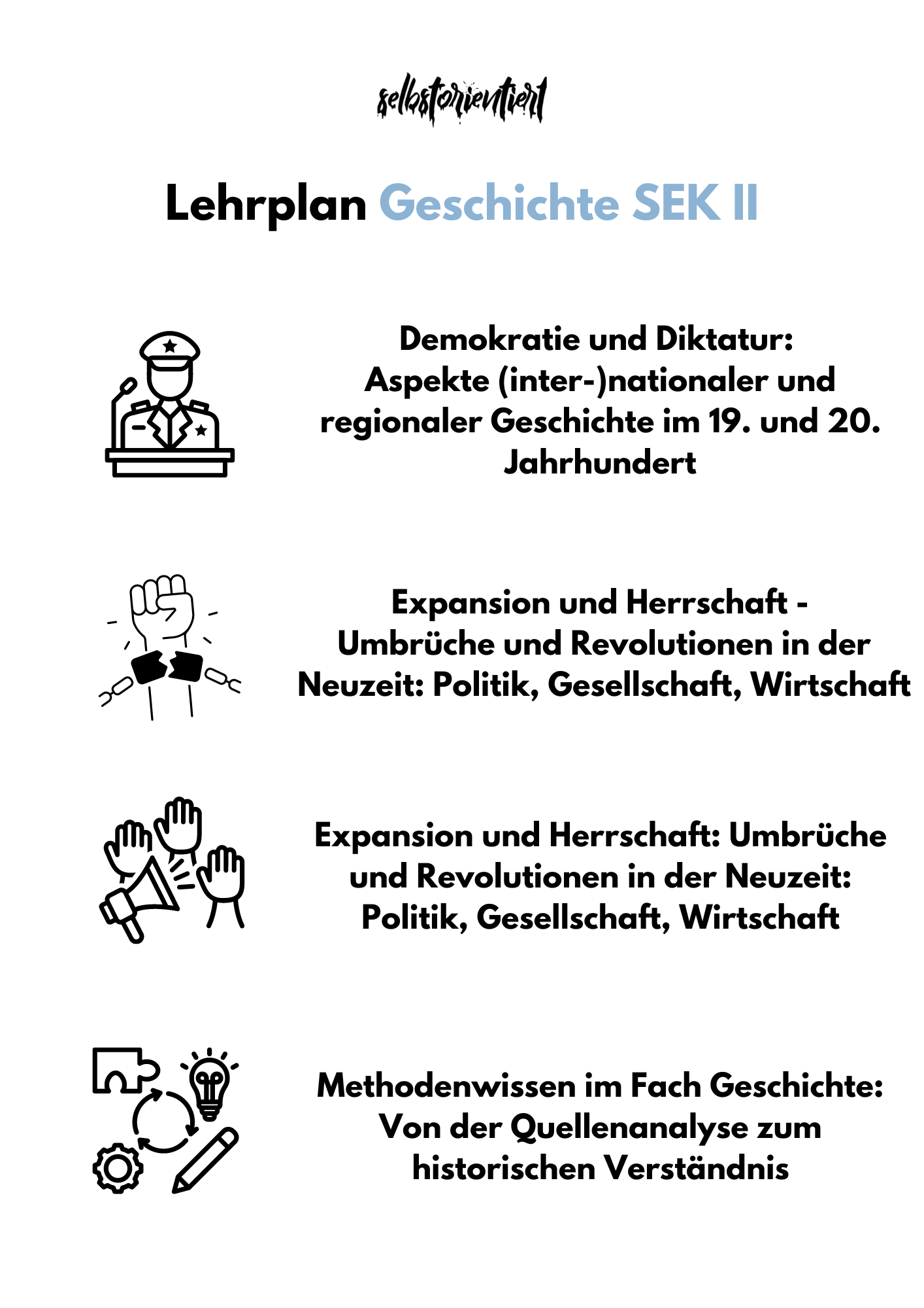 Lehrplan Geschichte in der gymnasialen Oberstufe - Saarland