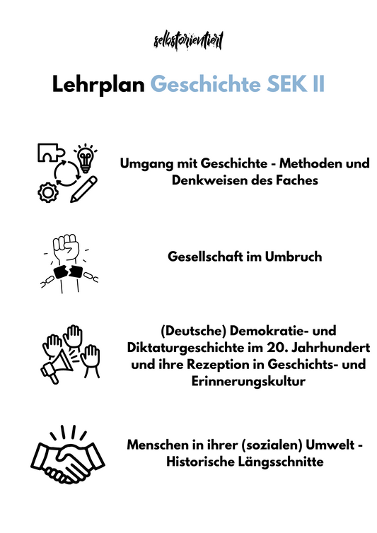 Lehrplan Geschichte in der Sekundarstufe II - Rheinland-Pfalz