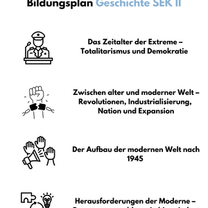 Sparpaket XXL: Lehrplan GoST Geschichte bis 2026 - Abitur | ALLE Themen | Unterrichtsreihen