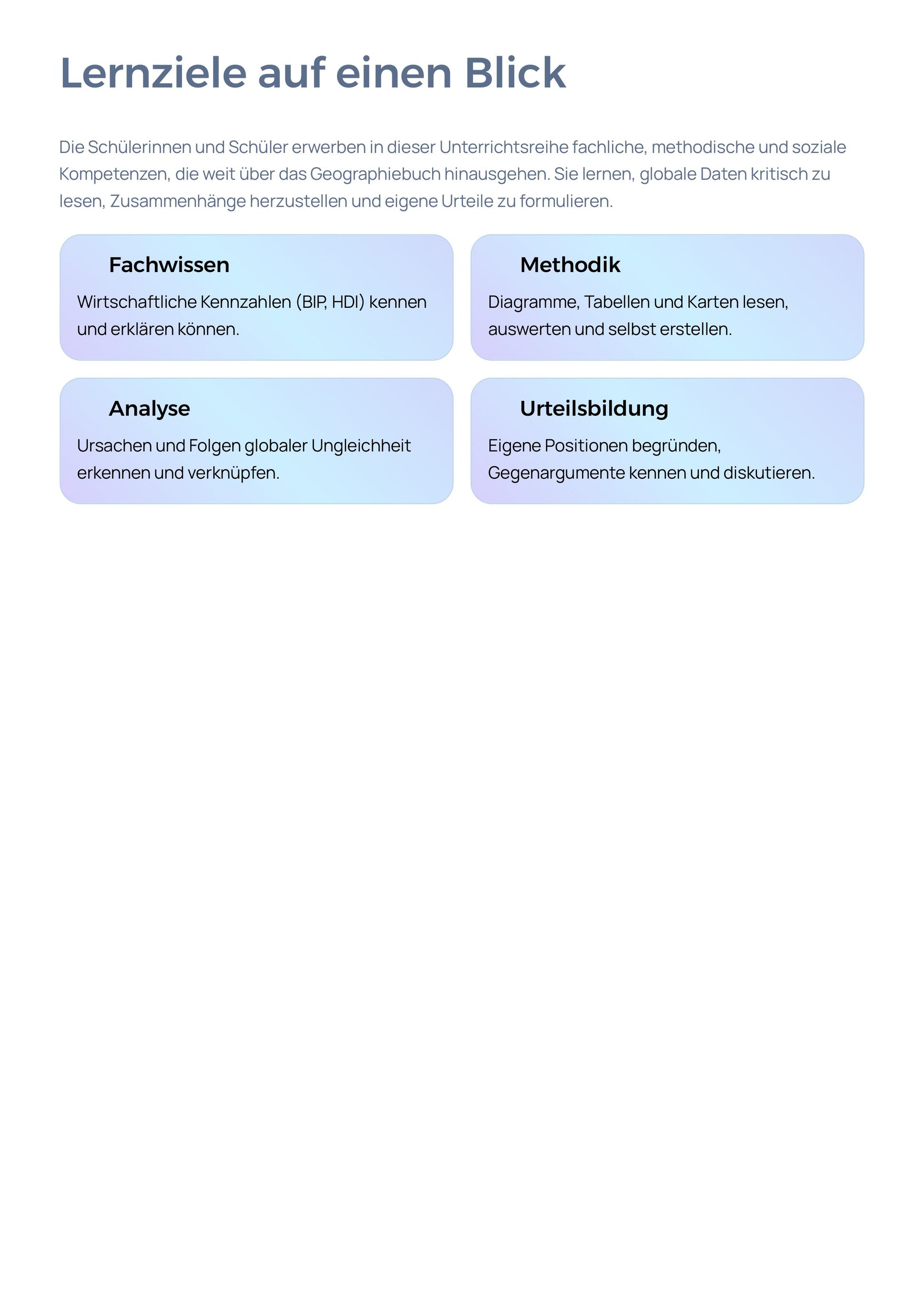 Globale Ungleichheit – Unterrichtsreihe Geographie Sek I/II | Daten, Karten & AFB I–III