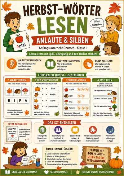 Herbst-Wörter lesen – Anlaute & Silben | Anfangsunterricht Deutsch | Klasse 1