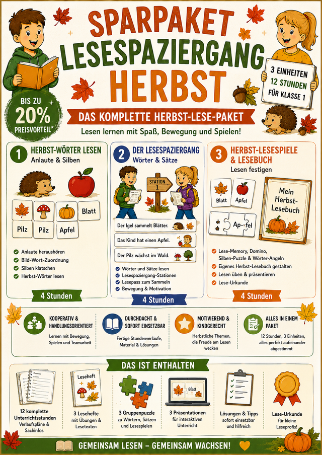 Sparpaket Lesespaziergang Herbst: 3 Einheiten · 12 Stunden | Deutsch Klasse 1