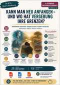 Versöhnung & Vergebung | Hannah Arendt · Lukas 15 · Wahrheitskommission | Religion Oberstufe (11–13)