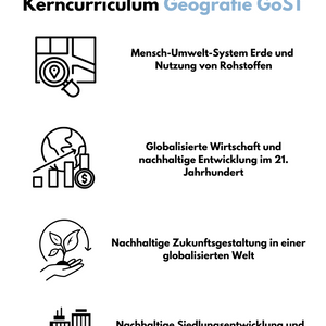 Kerncurriculum Geographie in der gymnasialen Oberstufe in Hessen für den Grund- und Leistungskurs