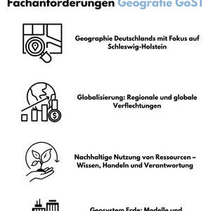 Fachanforderungen Geographie in der Sekundarstufe II - Schleswig-Holstein