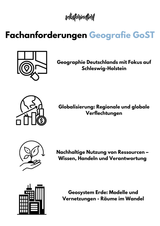 Fachanforderungen Geographie in der Sekundarstufe II - Schleswig-Holstein