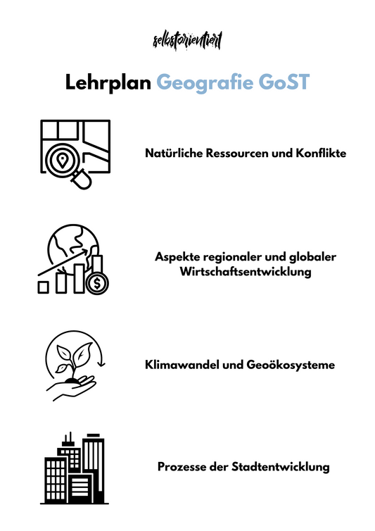 Lehrplan Geografie in der GoST - Thüringen