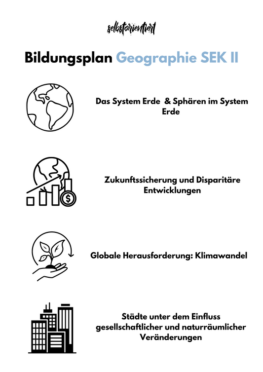 Bildungsplan Geographie in der gymnasialen Oberstufe in Baden-Württemberg