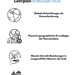 Lehrplan Erdkunde in der gymnasialen Oberstufe - Saarland