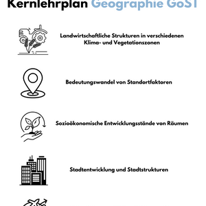 Kernlehrplan Geographie in der GoST - Nordrhein-Westfalen | Grund- & Leistungskurs