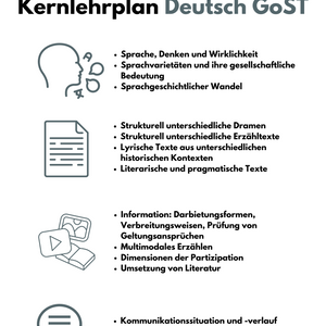 Kernlehrplan Deutsch in der GoST - Nordrhein-Westfalen | Grund- & Leistungskurs