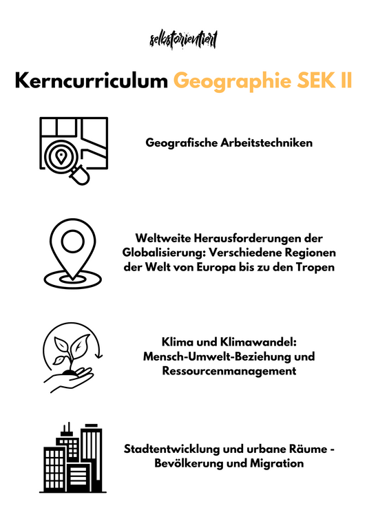 Lehrplan PLUS Geographie in der SEK II - Bayern