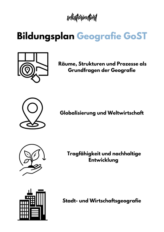 Bildungsplan Geografie in der Qualifikationsphase - Bremen