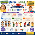Sparpaket Darstellendes Spiel · 3 Unterrichtsreihen | Kita-Unterrichtsmaterial (3–6 Jahre)