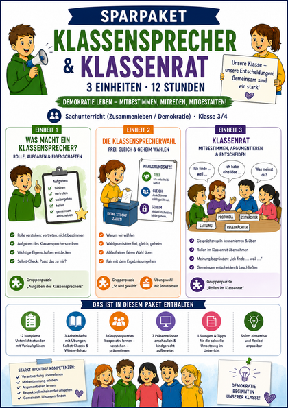 Sparpaket Klassensprecher & Klassenrat: 3 Einheiten · 12 Stunden | Demokratie Grundschule Klasse 3/4