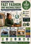 Konsumethik: Fast Fashion und Nachhaltigkeit – Ethik Unterrichtsmaterial (Sek I, Klasse 7–10)