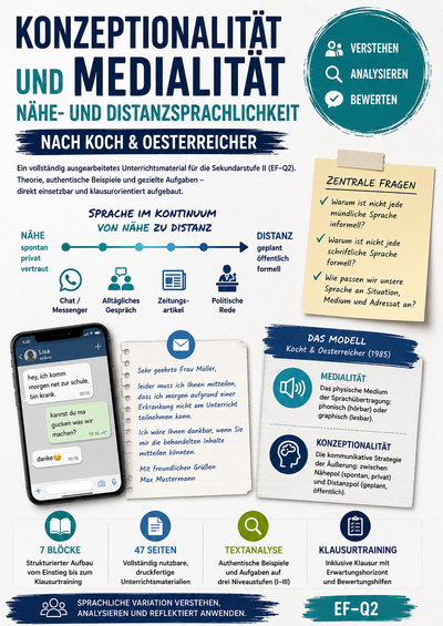 Konzeptionalität und Medialität – Nähe- und Distanzsprachlichkeit nach Koch & Oesterreicher | Unterrichtsreihe Sekundarstufe II (EF–Q2)