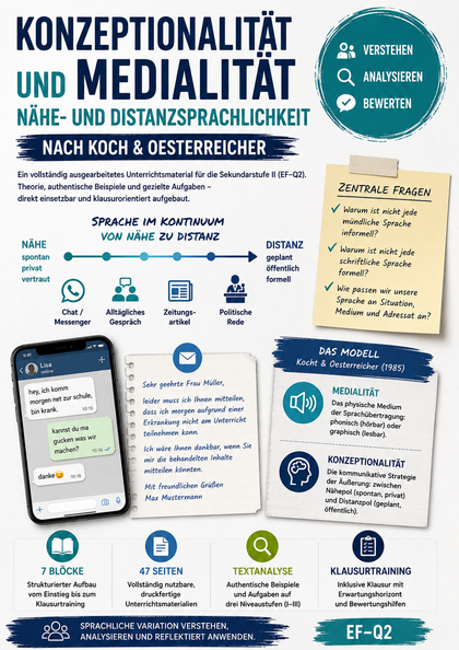 Konzeptionalität und Medialität – Nähe- und Distanzsprachlichkeit nach Koch & Oesterreicher | Unterrichtsreihe Sekundarstufe II (EF–Q2)
