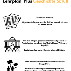 Lehrplan PLUS Geschichte in der SEK II - Bayern | Grundlegendes & Erhöhtes Anforderungsniveau