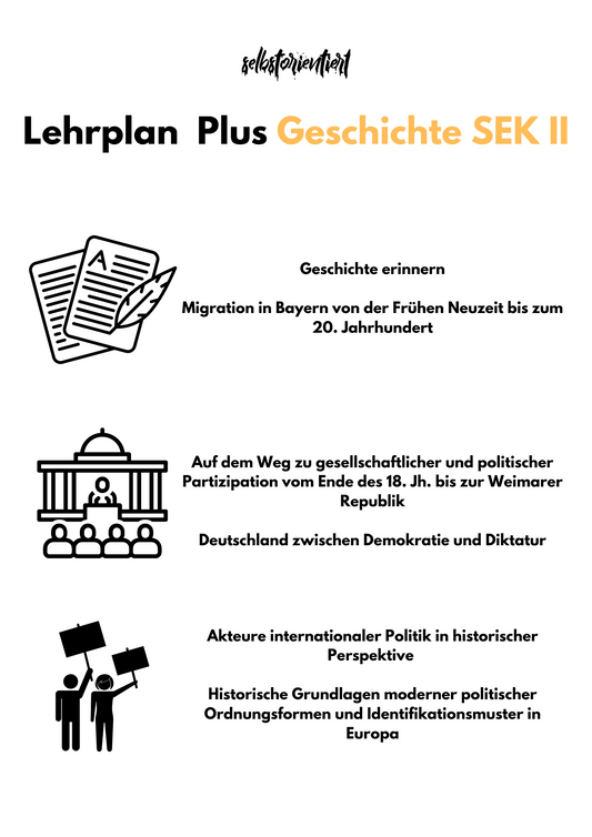 Lehrplan PLUS Geschichte in der SEK II - Bayern | Grundlegendes & Erhöhtes Anforderungsniveau