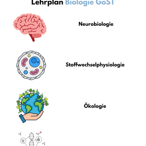 Kerncurriculum im Fach Biologie in der SEK II - Hessen