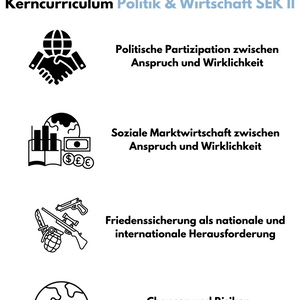 Kerncurriculum Politik-Wirtschaft in der GoST - Niedersachsen