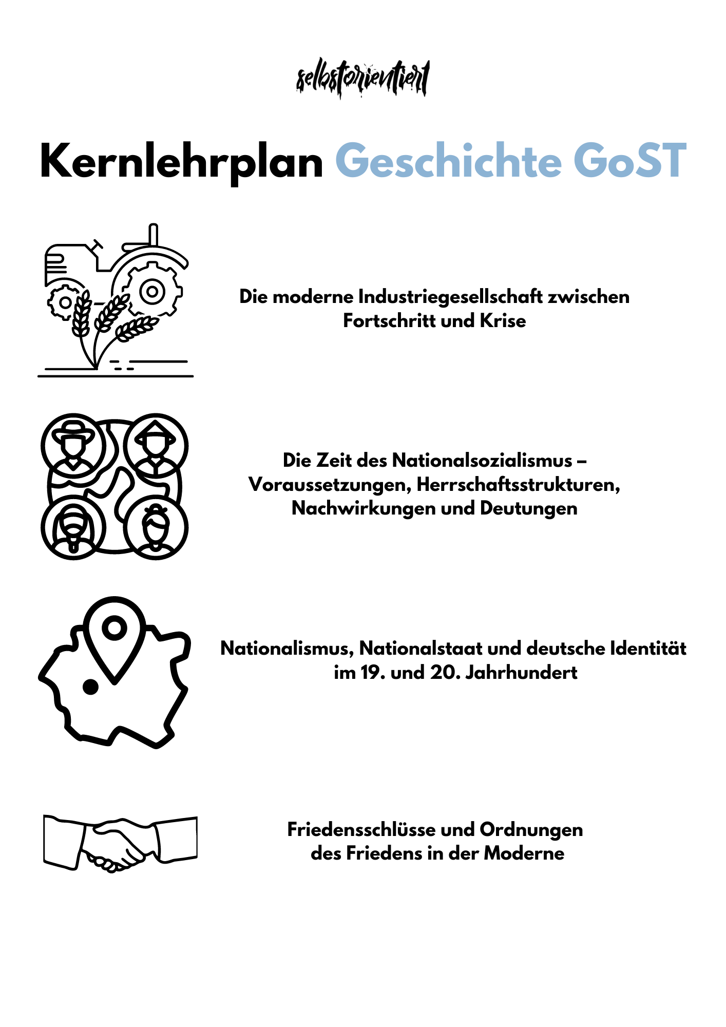 Kernlehrplan Geschichte in der GoST - Nordrhein-Westfalen | Grund- & Leistungskurs