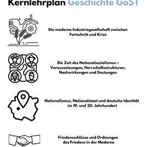 Kernlehrplan Geschichte in der GoST - Nordrhein-Westfalen | Grund- & Leistungskurs