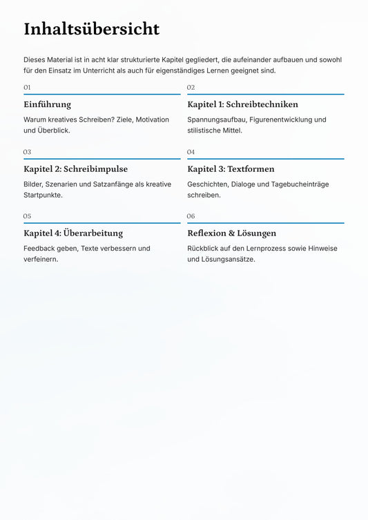 Kreatives Schreiben fördern – Ideen entwickeln, Texte gestalten und Sprache lebendig machen