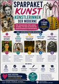 Sparpaket Kunst – Künstlerinnen der Moderne | Sek I & II